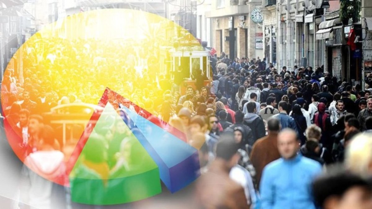 Ankete göre toplumun yüzde 70'i "kötüye gidiyoruz" dedi