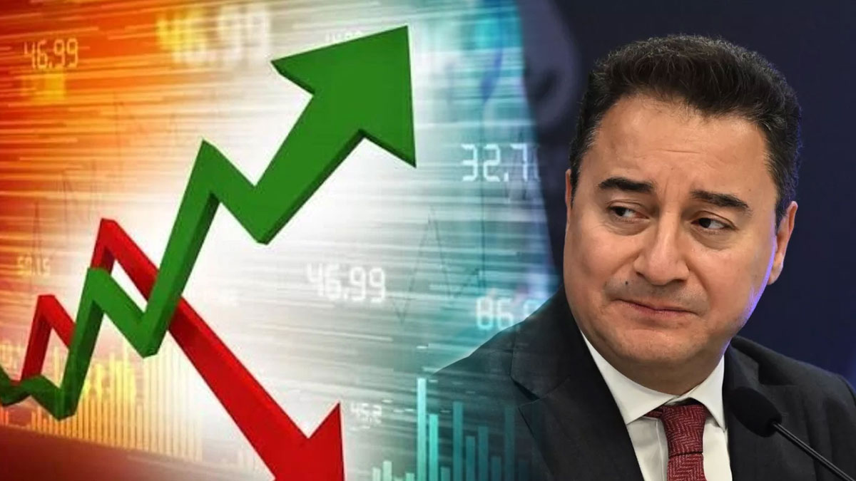Enflasyon tahmini 12,4 puan yükseldi