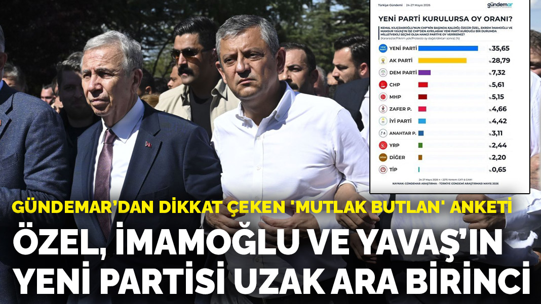 Gündemar'dan dikkat çeken 'mutlak butlan' anketi