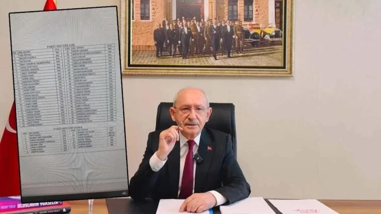 Mutlak butlan kararına muhalefet partilerin tutumu ne olacak?