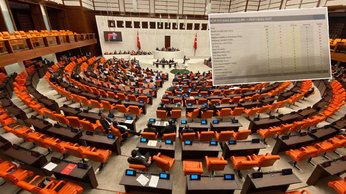 TBMM tutanağı ortaya çıktı