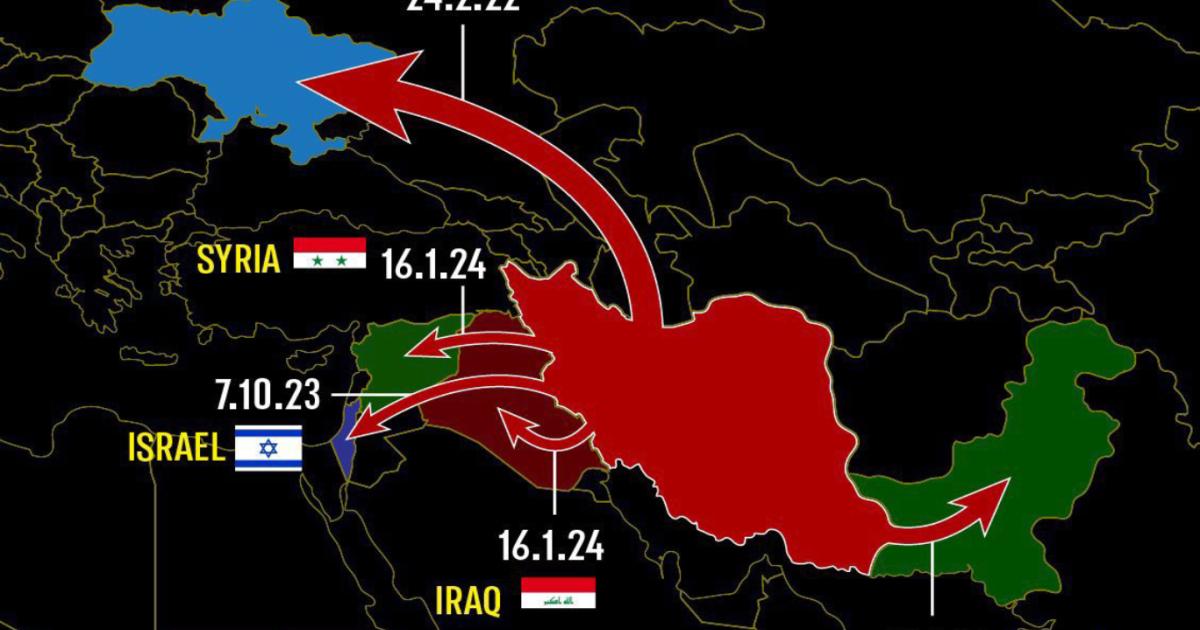 Ukrayna ve İran savaşları arasındaki bağlantı!